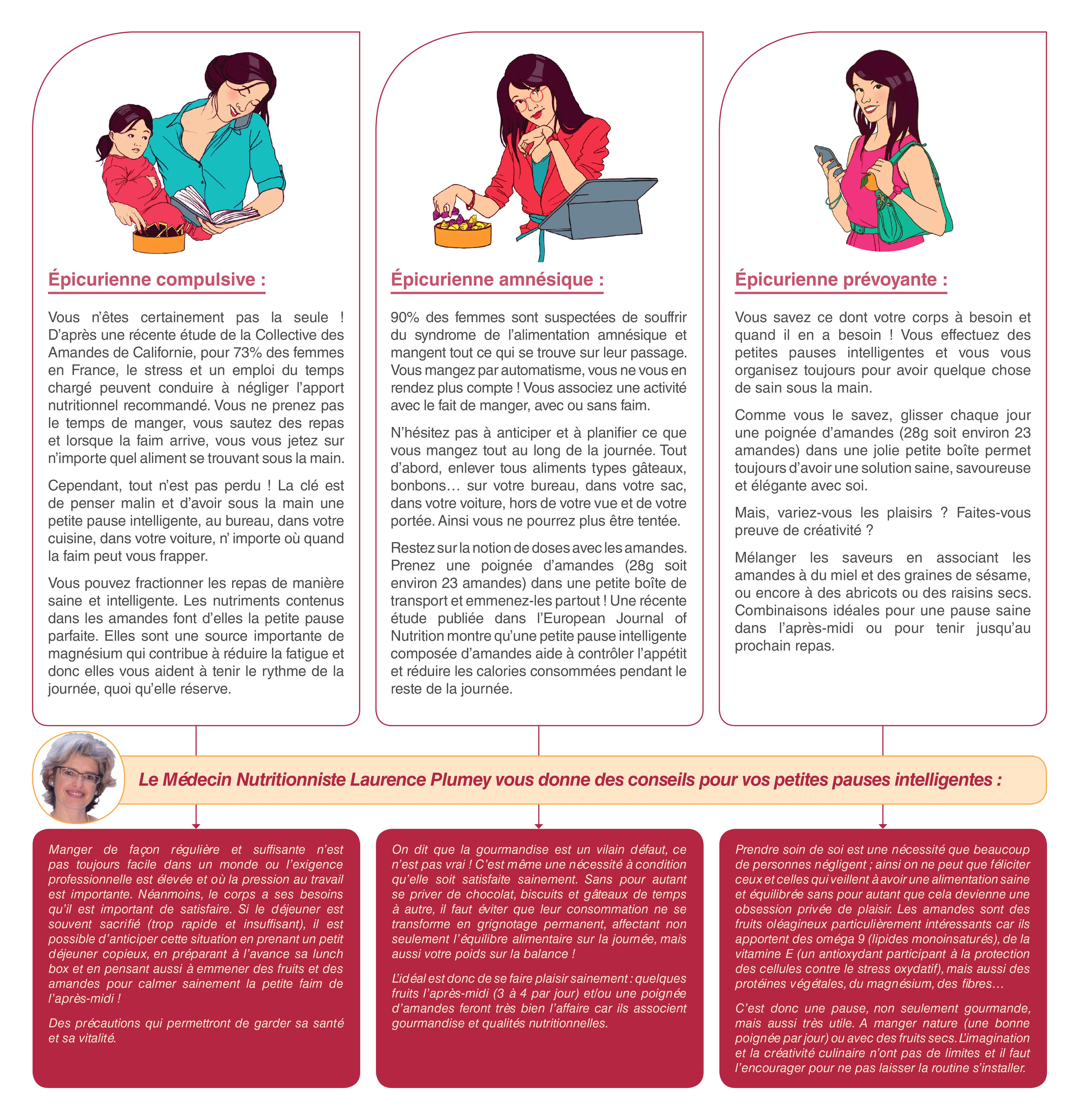 amandes-sante-nutrition-labeauteparisienne.com